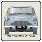 Aston Martin DB6 Vantage 1965-70 Coaster 3